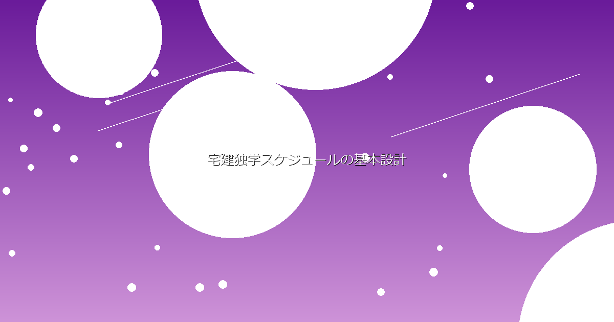 宅建独学スケジュールの基本設計 イメージ画像
